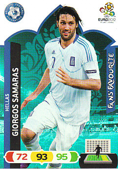 Giorgos Samaras Greece Panini UEFA EURO 2012 Fans' Favourite #256